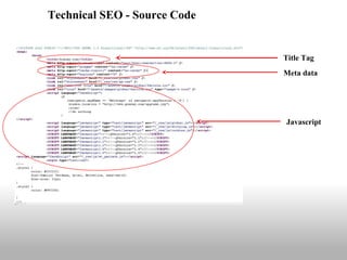 Technical SEO - Source Code


                              Title Tag
                              Meta data




                              Javascript
 