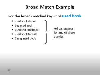 Broad Match Example
For the broad-matched keyword used book
     •   used book dealer
     •   buy used book
     •   used and rare book   Ad can appear
     •   used book for sale   for any of these
     •
                              queries
         Cheap used book




37
 