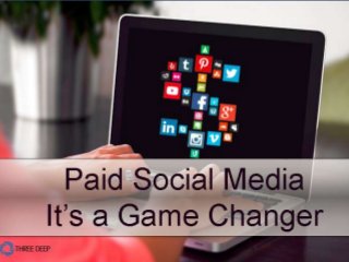 | Paid Social Advertising 1
Three Deep Marketing
Paid Social Advertising
 