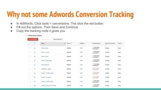 Why not some Adwords Conversion Tracking
● In AdWords, Click tools > conversions. The click the red button
● Fill out the options, Then Save and Continue
● Copy the tracking code it gives you
 