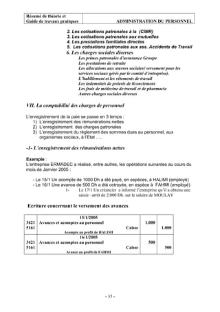 Résumé de théorie et
Guide de travaux pratiques ADMINISTRATION DU PERSONNEL
- 35 -
2. Les cotisations patronales à la (CIMR)
3. Les cotisations patronales aux mutuelles
4. Les prestations familiales directes
5. Les cotisations patronales aux ass. Accidents de Travail
6. Les charges sociales diverses
Les primes patronales d’assurance Groupe
Les prestations de retraite
Les allocations aux œuvres sociales( versement pour les
services sociaux gérés par le comité d’entreprise).
L’habillement et les vêtements de travail
Les indemnités de préavis de licenciement
Les frais de médecine de travail et de pharmacie
Autres charges sociales diverses
VII. La comptabilité des charges de personnel
L’enregistrement de la paie se passe en 3 temps :
1) L’enregistrement des rémunérations nettes
2) L’enregistrement des charges patronales
3) L’enregistrement du règlement des sommes dues au personnel, aux
organismes sociaux, à l’Etat ….
-1- L’enregistrement des rémunérations nettes
Exemple :
L’entreprise ERMADEC a réalisé, entre autres, les opérations suivantes au cours du
mois de Janvier 2005 :
- Le 15/1 Un acompte de 1000 Dh a été payé, en espèces, à HALIMI (employé)
- Le 16/1 Une avance de 500 Dh a été octroyée, en espèce à FAHMI (employé)
1- Le 17/1 Un créancier a informé l’entreprise qu’il a obtenu une
saisie –arrêt de 2.000 Dh. sur le salaire de MOULAY
Ecriture concernant le versement des avances
3421
5161
15/1/2005
Avances et acomptes au personnel
Caisse
Acompte au profit de HALIMI
1.000
1.000
3421
5161
16/1/2005
Avances et acomptes au personnel
Caisse
Avance au profit de FAHMI
500
500
 