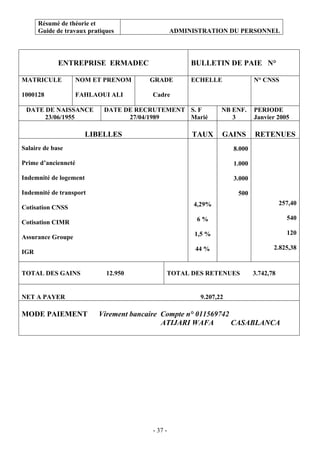 Résumé de théorie et
Guide de travaux pratiques ADMINISTRATION DU PERSONNEL
- 37 -
ENTREPRISE ERMADEC BULLETIN DE PAIE N°
MATRICULE
1000128
NOM ET PRENOM
FAHLAOUI ALI
GRADE
Cadre
ECHELLE N° CNSS
DATE DE NAISSANCE
23/06/1955
DATE DE RECRUTEMENT
27/04/1989
S. F
Marié
NB ENF.
3
PERIODE
Janvier 2005
LIBELLES TAUX GAINS RETENUES
Salaire de base
Prime d’ancienneté
Indemnité de logement
Indemnité de transport
Cotisation CNSS
Cotisation CIMR
Assurance Groupe
IGR
4,29%
6 %
1,5 %
44 %
8.000
1.000
3.000
500
257,40
540
120
2.825,38
TOTAL DES GAINS 12.950 TOTAL DES RETENUES 3.742,78
NET A PAYER 9.207,22
MODE PAIEMENT Virement bancaire Compte n° 011569742
ATIJARI WAFA CASABLANCA
 