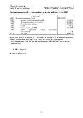 Résumé de théorie et
Guide de travaux pratiques ADMINISTRATION DU PERSONNEL
- 38 -
Ecriture concernant les rémunérations nettes du mois de Janvier 2005
6171
3421
4432
4434
4441
4443
4448
44525
31/01/2005
Rémunérations du personnel
Avances et acomptes du personnel
Rémunérations dues au personnel
Oppositions sur salaires
CNSS
Caisse de retraite CIMR
Autres organismes sociaux (organismes
d’assurances)
Etat, IGR
27.450,00
1.500,00
15.232,51
2.000,00
879,45
1.410,00
337,50
6.090,54
Après cette écriture le compte 3421 est soldé ; le compte 4434 le sera ultérieurement
quand l’Ese versera les 2.000 Dh au créancier de son employé Moulay.
Le compte 4432 exprime par son solde créditeur les sommes dues au personnel
( salaires nets)
Livre de paie
Voir page suivante 39’
 