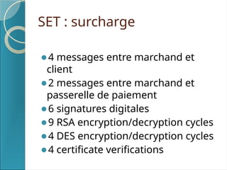 SET : surcharge
⚫4 messages entre marchand et
client
⚫2 messages entre marchand et
passerelle de paiement
⚫6 signatures digitales
⚫9 RSA encryption/decryption cycles
⚫4 DES encryption/decryption cycles
⚫4 certificate verifications
 