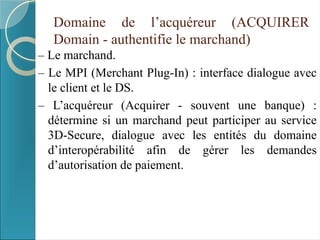 Domaine de l’acquéreur (ACQUIRER
Domain - authentifie le marchand)
– Le marchand.
– Le MPI (Merchant Plug-In) : interface dialogue avec
le client et le DS.
– L’acquéreur (Acquirer - souvent une banque) :
détermine si un marchand peut participer au service
3D-Secure, dialogue avec les entités du domaine
d’interopérabilité afin de gérer les demandes
d’autorisation de paiement.
 