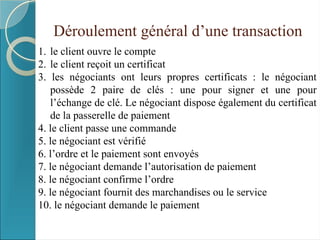 Déroulement général d’une transaction
1. le client ouvre le compte
2. le client reçoit un certificat
3. les négociants ont leurs propres certificats : le négociant
possède 2 paire de clés : une pour signer et une pour
l’échange de clé. Le négociant dispose également du certificat
de la passerelle de paiement
4. le client passe une commande
5. le négociant est vérifié
6. l’ordre et le paiement sont envoyés
7. le négociant demande l’autorisation de paiement
8. le négociant confirme l’ordre
9. le négociant fournit des marchandises ou le service
10. le négociant demande le paiement
 