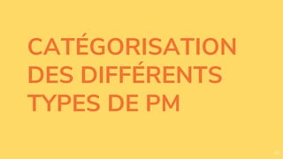 CATÉGORISATION
DES DIFFÉRENTS
TYPES DE PM
23
 