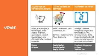 USAGE
26Assa Chloé Sylla
 