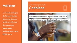 4
MOTEURS
Le monde s'éloigne
de l'argent liquide,
beaucoup de gens
préfèrent effectuer
des paiements
numériques
(prélèvement, carte,
UBER, etc.)
Un monde de plus en plus
Cashless
Assa Chloé Sylla
Système de bracelet à puce sans contact à
créditer, adopté par les festivals de musique
 
