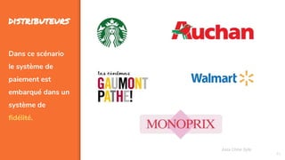 41
distributeurs
Dans ce scénario
le système de
paiement est
embarqué dans un
système de
fidélité.
Assa Chloé Sylla
 