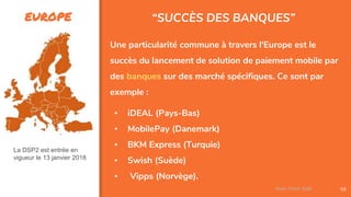 EUROPE
59
Une particularité commune à travers l'Europe est le
succès du lancement de solution de paiement mobile par
des banques sur des marché spécifiques. Ce sont par
exemple :
▪ iDEAL (Pays-Bas)
▪ MobilePay (Danemark)
▪ BKM Express (Turquie)
▪ Swish (Suède)
▪ Vipps (Norvège).
“SUCCÈS DES BANQUES”
Assa Chloé Sylla
La DSP2 est entrée en
vigueur le 13 janvier 2018
 