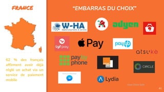 FRANCE
61
“EMBARRAS DU CHOIX”
Assa Chloé Sylla
62 % des français
affirment avoir déjà
réglé un achat via un
service de paiement
mobile
 