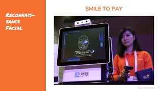 Reconnais-
sance
Facial
78
SMILE TO PAY
Assa Chloé Sylla
 