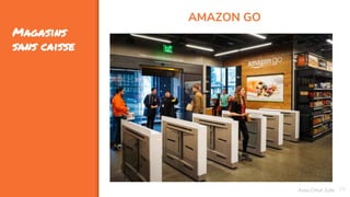 Magasins
sans caisse
79
AMAZON GO
Assa Chloé Sylla
 