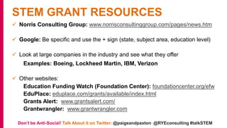  Norris Consulting Group: www.norrisconsultinggroup.com/pages/news.htm
 Google: Be specific and use the + sign (state, subject area, education level)
 Look at large companies in the industry and see what they offer
Examples: Boeing, Lockheed Martin, IBM, Verizon
 Other websites:
Education Funding Watch (Foundation Center): foundationcenter.org/efw
EduPlace: eduplace.com/grants/available/index.html
Grants Alert: www.grantsalert.com/
Grantwrangler: www.grantwrangler.com
Don’t be Anti-Social! Talk About it on Twitter: @paigeandpaxton @RYEconsulting #talkSTEM
STEM GRANT RESOURCES
 
