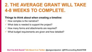 Things to think about when creating a timeline:
 How complex is the narrative?
 What data is needed to support the project?
 How many forms and attachments are required?
 What budget requirements are given and how detailed?
2. THE AVERAGE GRANT WILL TAKE
4-8 WEEKS TO COMPLETE.
Don’t be Anti-Social! Talk About it on Twitter: @paigeandpaxton @RYEconsulting #talkSTEM
 