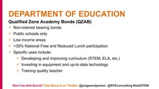 DEPARTMENT OF EDUCATION
Qualified Zone Academy Bonds (QZAB)
 Non-interest bearing bonds
 Public schools only
 Low income areas
 >35% National Free and Reduced Lunch participation
 Specific uses include:
 Developing and improving curriculum (STEM, ELA, etc.)
 Investing in equipment and up-to date technology
 Training quality teacher
Don’t be Anti-Social! Talk About it on Twitter: @paigeandpaxton @RYEconsulting #talkSTEM
 