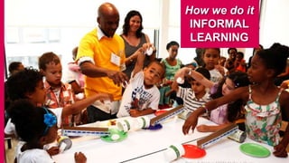 How we do it
INFORMAL
LEARNING
 