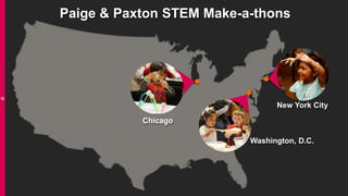 New York City
≈
Chicago
Washington, D.C.
Paige & Paxton STEM Make-a-thons
 