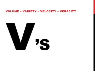 ’S
VOLUME – VARIETY – VELOCITY – VERACITY
 