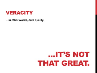VERACITY
…in other words, data quality.
…IT’S NOT
THAT GREAT.
 