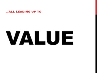 VALUE
…ALL LEADING UP TO
 