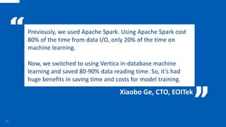Previously, we used Apache Spark. Using Apache Spark cost
80% of the time from data I/O, only 20% of the time on
machine learning.
Now, we switched to using Vertica in-database machine
learning and saved 80-90% data reading time. So, it’s had
huge benefits in saving time and costs for model training.
Xiaobo Ge, CTO, EOITek
32
 