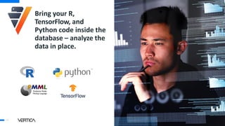 20
Bring your R,
TensorFlow, and
Python code inside the
database – analyze the
data in place.
 