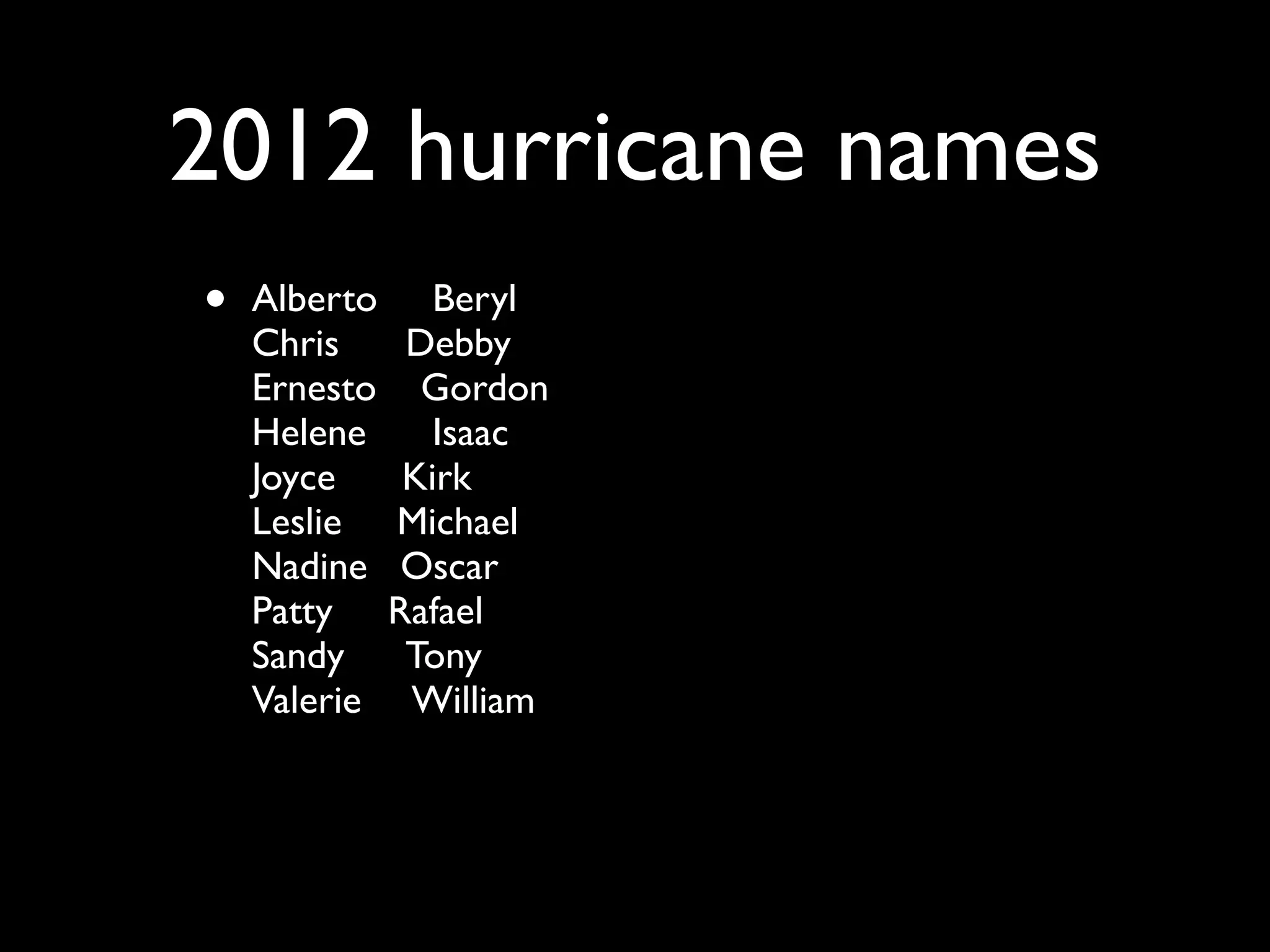 2012 hurricane names
•   Alberto Beryl
    Chris   Debby
    Ernesto Gordon
    Helene    Isaac
    Joyce   Kirk
    Leslie Michael
    Nadine Oscar
    Patty Rafael
    Sandy   Tony
    Valerie William
 