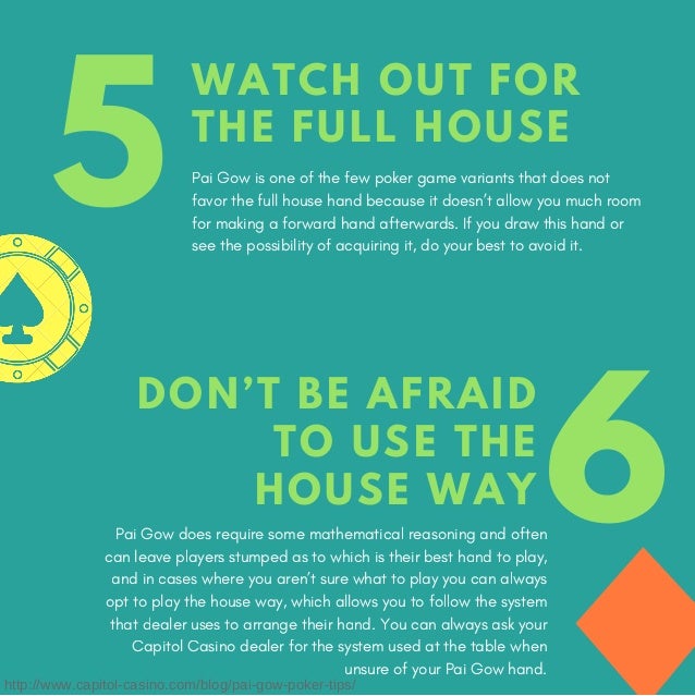 Pai Gow Poker House Advantage