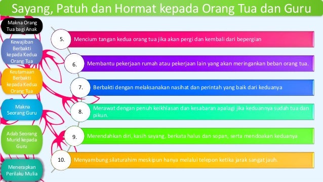 Pai kelompok 2