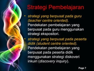 Strategi Pembelajaran strategi yang berpusat pada guru (teacher centre oriented).  Pendekatan pembelajaran yang berpusat pada guru menggunakan strategi ekspositori. strategi yang berpusat pada peserta didik (student centre oriented).  Pendekatan pembelajaran yang berpusat pada peserta didik menggunakan strategi diskoveri inkuiri ( discovery inquiry ). 