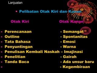 Lanjuatan
• Pelibatan Otak Kiri dan Kanan
Otak Kiri Otak Kanan
- Perencanaan - Semangat
- Outline - Spontanitas
- Tata Bahasa - Emosi
- Penyuntingan - Warna
- Penulisan Kembali Naskah – Imajinasi
- Penelitian - Gairah
- Tanda Baca - Ada unsur baru
- - Kegembiraan
 