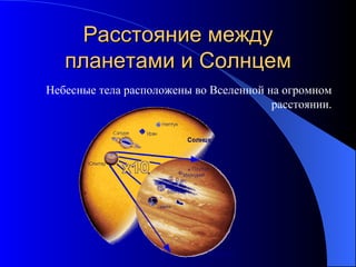 Расстояние между планетами и Солнцем Небесные тела расположены во Вселенной на огромном расстоянии. 
