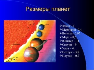 Размеры планет Земля –1 Меркурий -  0,4 Венера – 0,95 Марс – 0,5 Юпитер – 11 Сатурн – 9 Уран – 4 Нептун – 3,8 Плутон – 0,2 