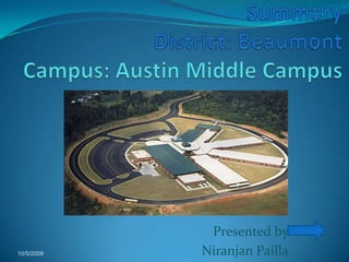 Texas Campus STaR Chart SummaryDistrict: BeaumontCampus: Austin Middle Campus Presented by NiranjanPailla 10/6/2009 