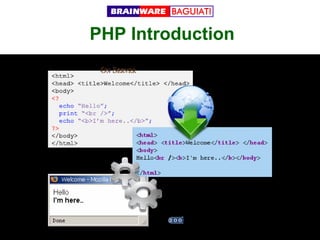 PHP Introduction

 