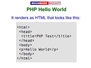 PHP Hello World
It renders as HTML that looks like this:

 