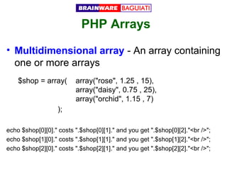 PHP Arrays
• Multidimensional array - An array containing
one or more arrays
$shop = array(

array("rose", 1.25 , 15),
array("daisy", 0.75 , 25),
array("orchid", 1.15 , 7)

);
echo $shop[0][0]." costs ".$shop[0][1]." and you get ".$shop[0][2]."<br />";
echo $shop[1][0]." costs ".$shop[1][1]." and you get ".$shop[1][2]."<br />";
echo $shop[2][0]." costs ".$shop[2][1]." and you get ".$shop[2][2]."<br />";

 