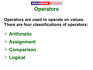 Operators
Operators are used to operate on values.
There are four classifications of operators:

 Arithmetic
 Assignment
 Comparison
 Logical

 