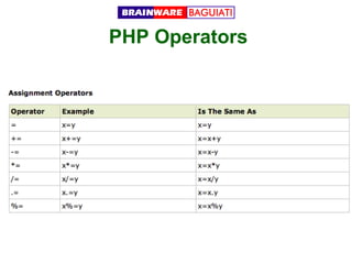 PHP Operators

 