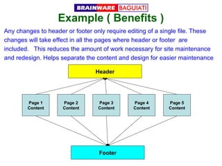 Example ( Benefits )
Any changes to header or footer only require editing of a single file. These
changes will take effect in all the pages where header or footer are
included. This reduces the amount of work necessary for site maintenance
and redesign. Helps separate the content and design for easier maintenance
Header

Page 1
Content

Page 2
Content

Page 3
Content

Footer

Page 4
Content

Page 5
Content

 