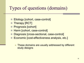 study design in the research methodology.pdf