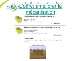 L'offre: améliorer la
mécanisation
 