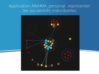 Application ANAMIA_personal: représenter
les sociabilités individuelles

ESAD Reims 20/02/2014

 