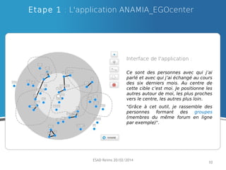 Etape 1 : L'application ANAMIA_EGOcenter

Interface de l'application :
Ce sont des personnes avec qui j’ai
parlé et avec qui j’ai échangé au cours
des six derniers mois. Au centre de
cette cible c’est moi. Je positionne les
autres autour de moi, les plus proches
vers le centre, les autres plus loin.
"Grâce à cet outil, je rassemble des
personnes formant des
groupes
(membres du même forum en ligne
par exemple)".

ESAD Reims 20/02/2014

10

 