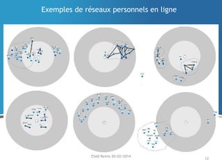 Exemples de réseaux personnels en ligne

Exemples de réseaux en ligne

ESAD Reims 20/02/2014

12

 