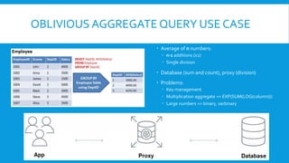 OBLIVIOUS AGGREGATE QUERY USE CASE
 Average of n numbers:
 n-1 additions (x2)
 Single division
 Database (sum and count), proxy (division)
 Problems:
 Key management
 Multiplication aggregate => EXP(SUM(LOG(column)))
 Large numbers => binary, varbinary
 