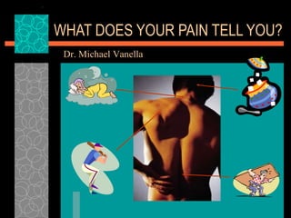 WHAT DOES YOUR PAIN TELL YOU? Dr. Michael Vanella 