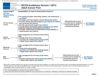 Version 1.2013, 02/05/13 © National Comprehensive Cancer Network, Inc. 2013, All rights reserved. The NCCN Guidelines and this illustration may not be reproduced in any form without the express written permission of NCCN .®®
NCCN Guidelines Index
Adult Cancer Pain TOC
Discussion
Note: All recommendations are category 2A unless otherwise indicated.
Clinical Trials: NCCN believes that the best management of any cancer patient is in a clinical trial. Participation in clinical trials is especially encouraged.
NCCN Guidelines Version 1.2013
Adult Cancer Pain
MANAGEMENT OF PAIN IN OPIOID-NAÏVE PATIENTSc
Moderate
Pain 4-6
Mild
Pain 1-3
Severe
Pain 7-10
·
·
See management for levels of pain above
AND
Rapidly titrate short-acting opioid,
for initiating short-acting opioids
Begin bowel regimen ( )
all
>
see PAIN-4
See PAIN-F
·
·
See management for levels of pain above
AND
for initiating short-acting opioids
Begin bowel regimen ( )
all
Titrate short-acting opioid,
>
see PAIN-4
See PAIN-F
· See management for levels of pain above
AND
Begin bowel regimen ( )
all
Consider titrating short-acting opioid ( )
>
· See PAIN-E
See PAIN-F
Reevaluate pain at each
contact and as needed to
meet patient goals for
comfort and function
PAIN-3
See Ongoing
Care (PAIN-7)
For levels
of pain
ALL
·
·
For opioid principles, prescribing, titration, and maintenance,
Anticipate a
see PAIN-E
nd treat analgesic effects ( )
Consider adding adjuvant analgesics ( ) for specific
pain syndrome ( )
adverse
Provide psychosocial support ( )
Provide patient and family education ( )
Optimize integrative interventions ( )
·
·
·
·
See PAIN-F
See PAIN-G
See PAIN-D
See PAIN-H
See PAIN-I
See PAIN-J
/caregiver
· Consider nonsteroidal anti-inflammatory drugs (NSAIDs) or
acetaminophen ( )See PAIN-K
PAIN INTENSITY
See Pain
Intensity Rating
PAIN-A( )
cOpioid naïve includes patients who chronically receiving opioid analgesic on a daily basis and therefore have not developed significant tolerance. The FDA
identifies tolerance as receiving at least 60 mg of morphine daily, at least 30 mg of oral oxycodone daily, or at least 8 mg of oral hydromorphone daily or an
equianalgesic dose of another opioid for a week or longer.
are not
Reevaluate pain at each
contact and as needed to
meet patient goals for
comfort and function
See Ongoing
Care (PAIN-7)
Printed by Patricio Matovelle on 5/15/2013 7:47:16 AM. For personal use only. Not approved for distribution. Copyright © 2013 National Comprehensive Cancer Network, Inc., All Rights Reserved.
 